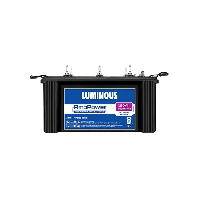 Luminous PBBAT0074