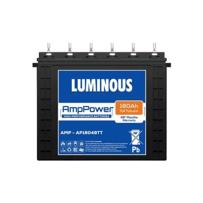 Luminous PBBAT0076