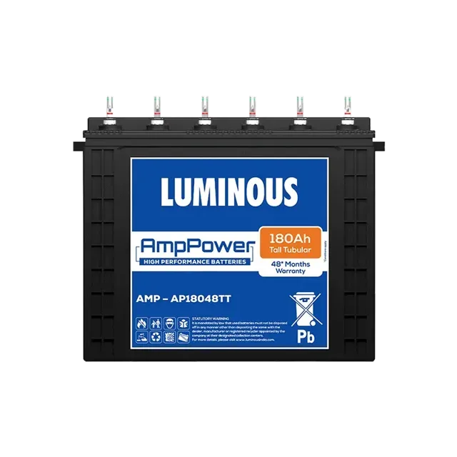 Luminous PBBAT0076