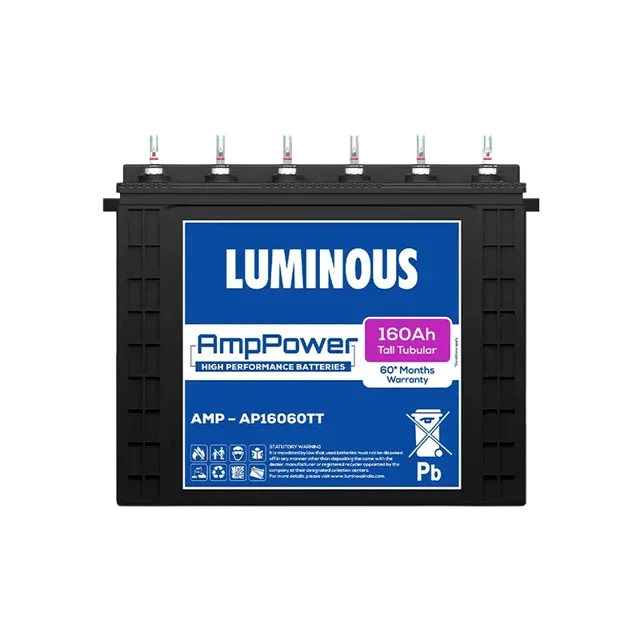 Luminous PBBAT0078