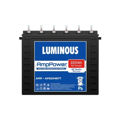 Luminous PBBAT0079
