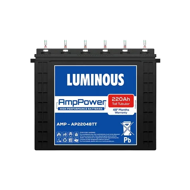 Luminous PBBAT0079