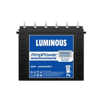 Luminous PBBAT0077