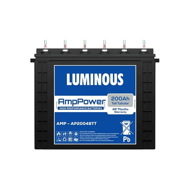 Luminous PBBAT0077