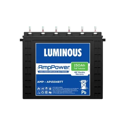 Luminous PBBAT0075