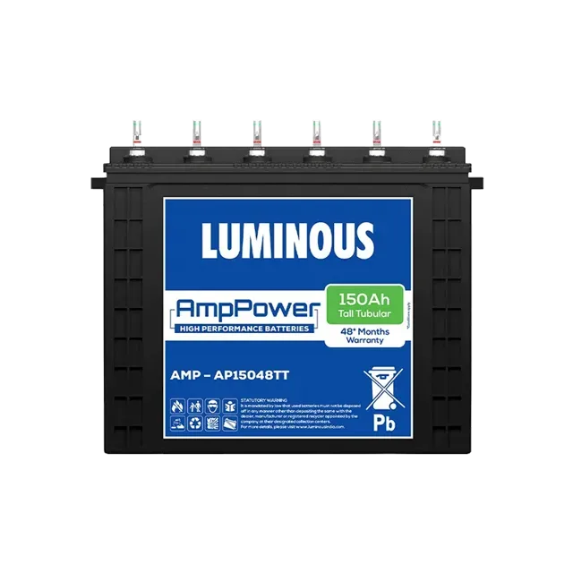 Luminous PBBAT0075