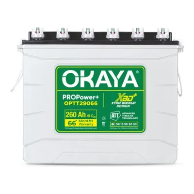 Okaya PROPower+ OPTT29066