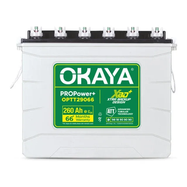 Okaya PROPower+ OPTT29066