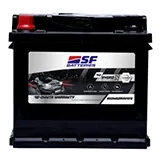 SF Sonic HXDIN52RMFEFB